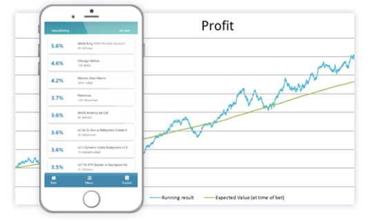 Valuebetting web i mobile app